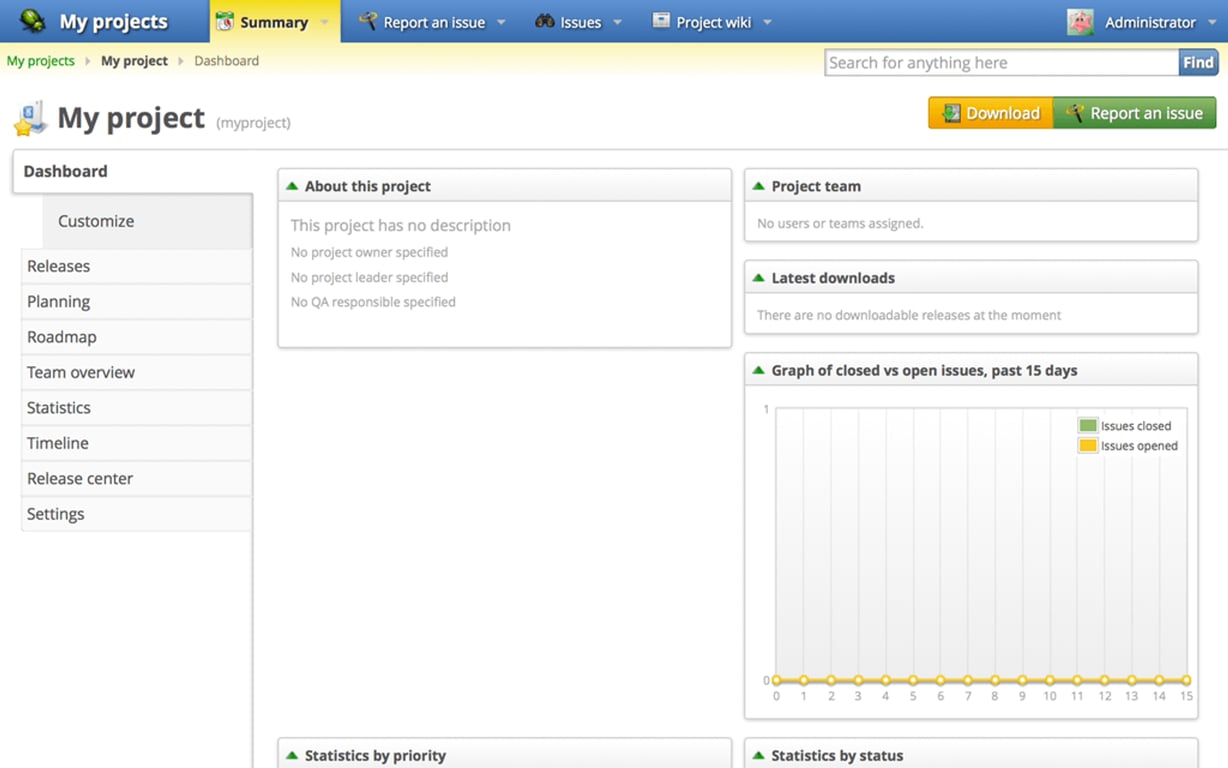 Bug genie dashboard