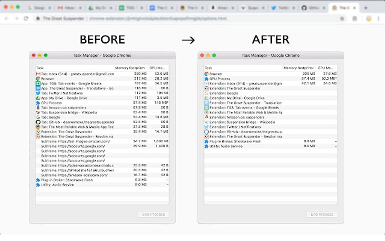 The Great Suspender Plugin