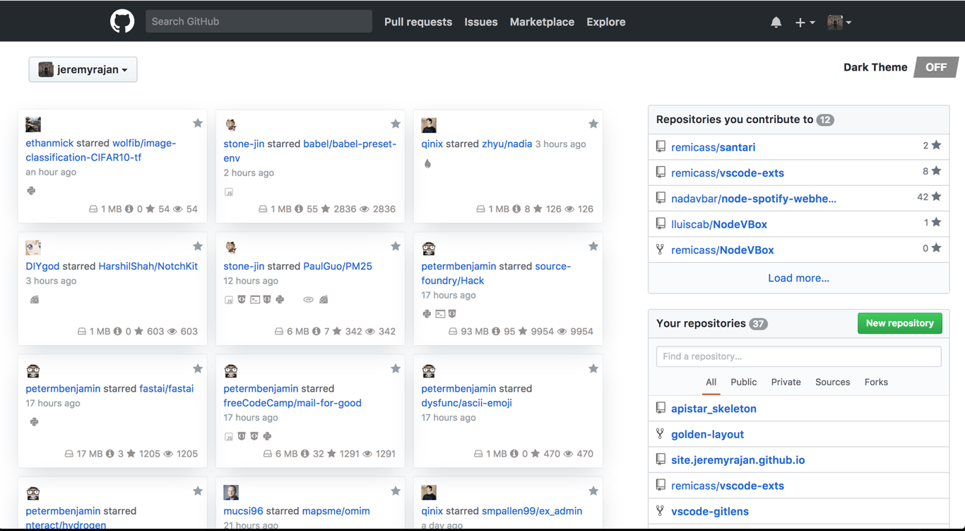 Github user dashboard