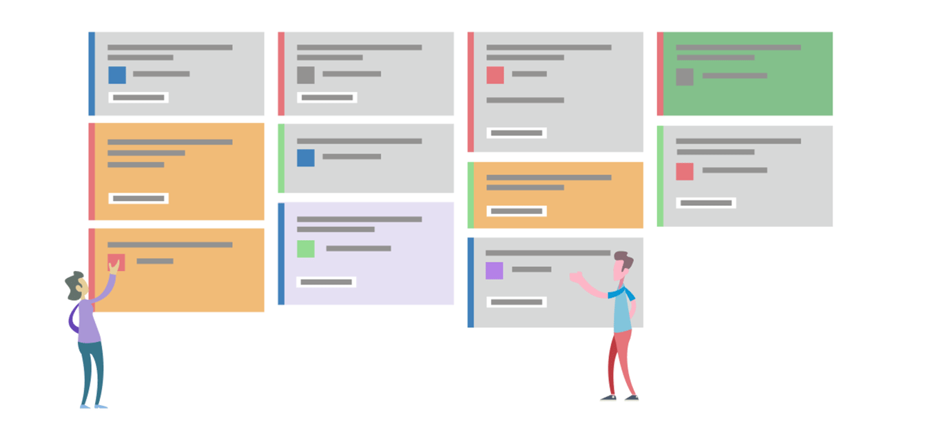 Kanban board
