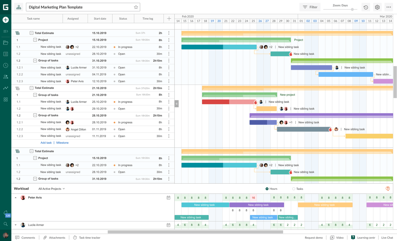 Project management with GanttPro