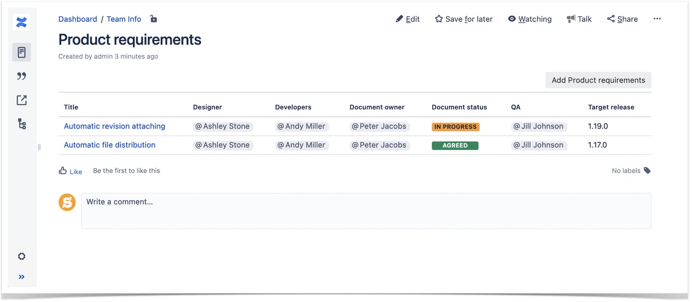 Project management with Confluence