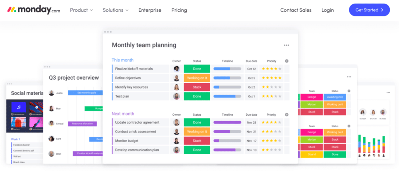 Project management with Monday.com