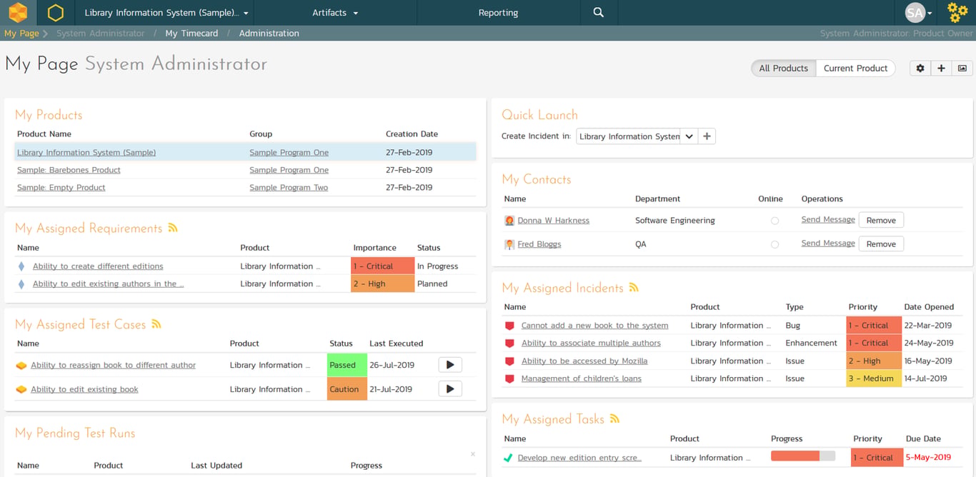 Spirateam dashboard