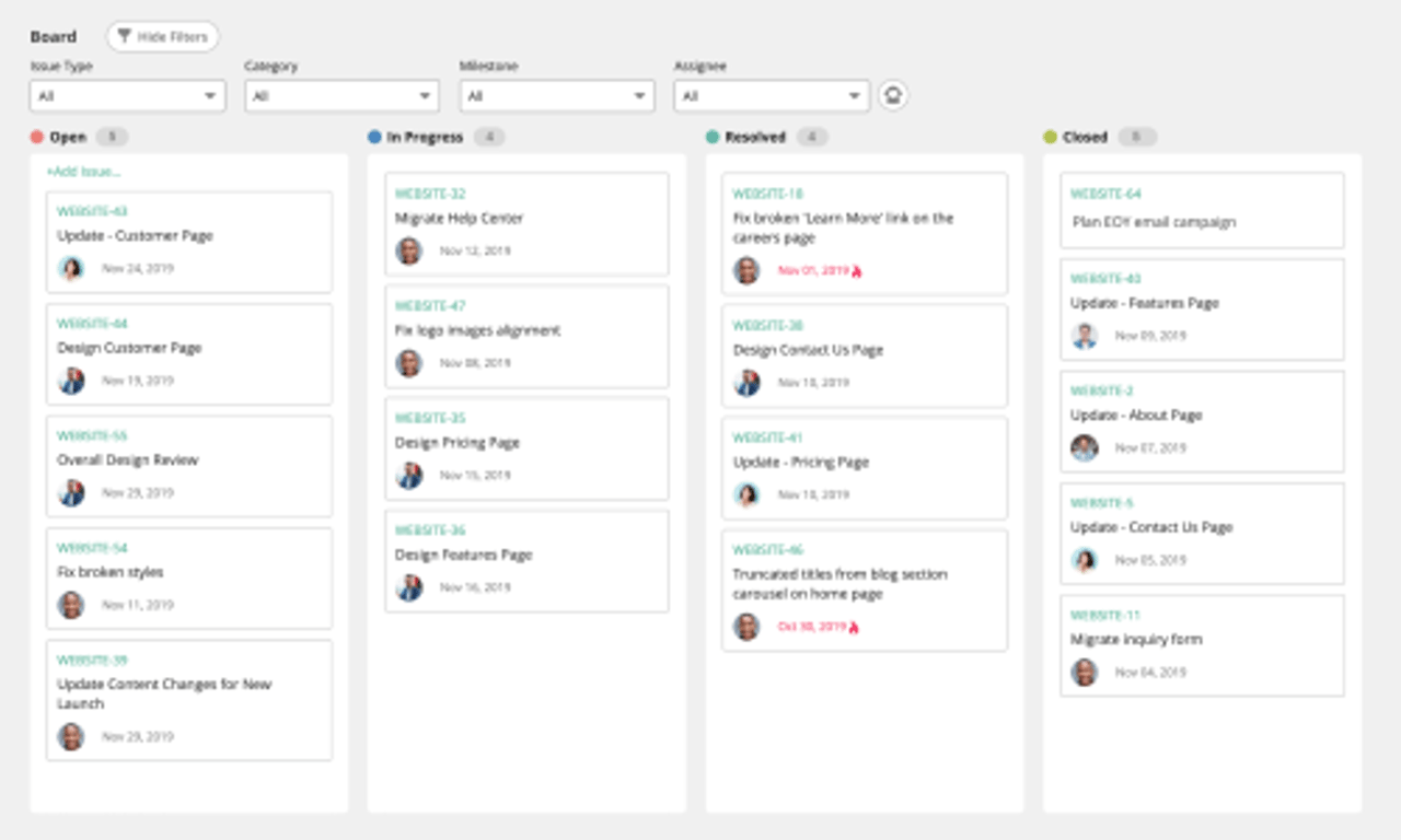 Backlog- Kanban board
